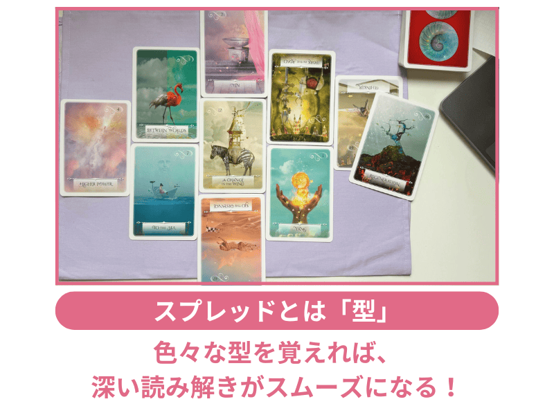スプレッドとは「型」 色々な型を覚えれば、
深い読み解きがスムーズになる!