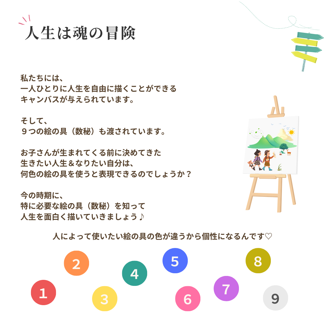 人生は魂の冒険
私たちには、
一人ひとりに人生を自由に描くことができる
キャンバスが与えられています。
そして、
9つの絵の具(数秘)も渡されています。 お子さんが生まれてくる前に決めてきた 生きたい人生&なりたい自分は、
何色の絵の具を使うと表現できるのでしょうか?
今の時期に、 特に必要な絵の具(数秘)を知って、人生を面白く描いていきましょう♪
人によって使いたい絵の具の色が違うから個性になるんです♥