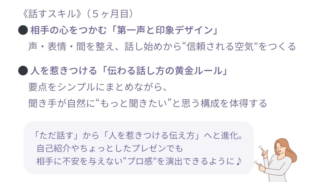く話すスキル)(5ヶ月目)
●相手の心をつかむ「第一声と印象デザイン」
声・表情・間を整え、話し始めから“言頼される空気”をつくる
●人を惹きつける「伝わる話し方の黄金ルール」
要点をシンプルにまとめながら、聞き手が自然に”もっと聞きたい”と思う構成を体得する
「ただ話す」から「人を惹きつける伝え方」へと進化。
自己紹介やちょっとしたプレゼンでも相手に不安を与えない“プロ感”を演出できるように♪